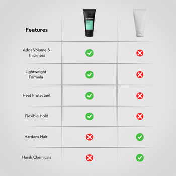 Volume Cream
